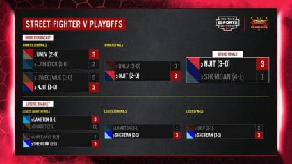 ESPN Street Fighter bracket